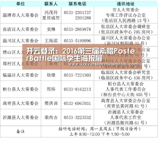 开云登录:2016第三届希腊PosterBattle国际学生海报展(图1) 开云体育官网